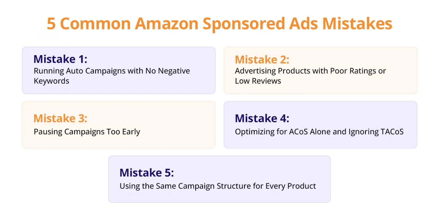 infographic showing 5 Common Amazon Sponsored Ads Mistakes